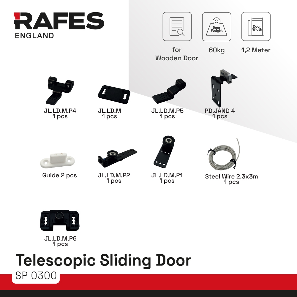 RAFES ENGLAND Telescopic System - RAFES Sliding Door - Pintu Geser Kayu - Pintu Geser Minimalis - SP