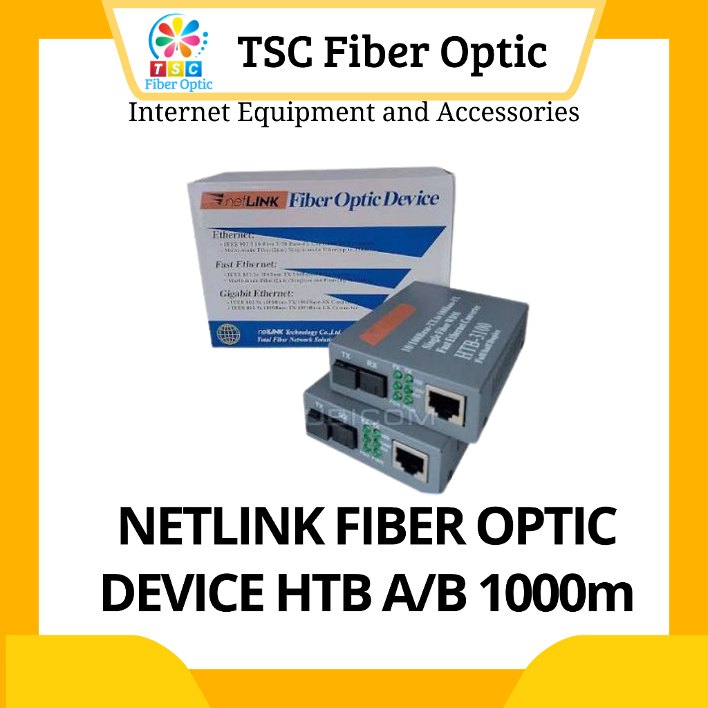 NETLINK Fiber Optic Device HTB A+B