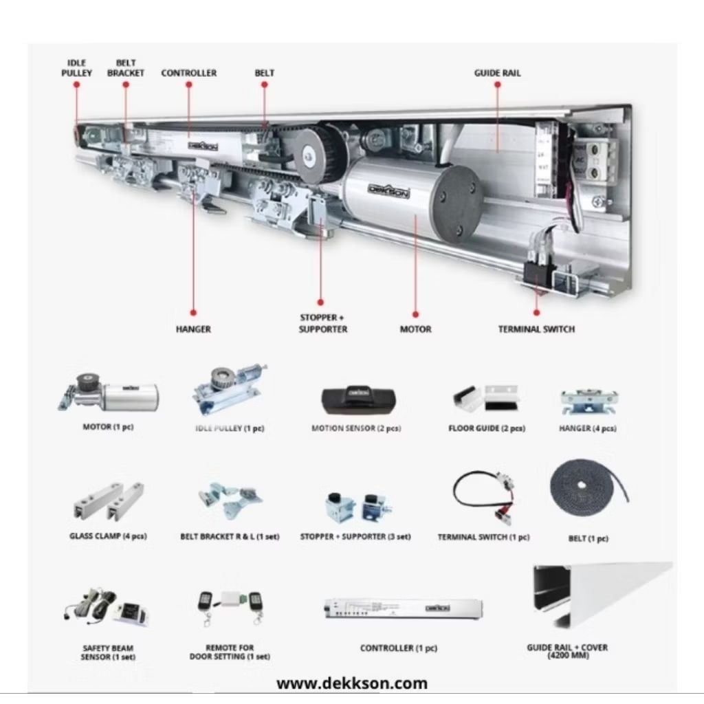 pintu sliding pintu otomatis kaca dekson 120 sensor infrared + pasang