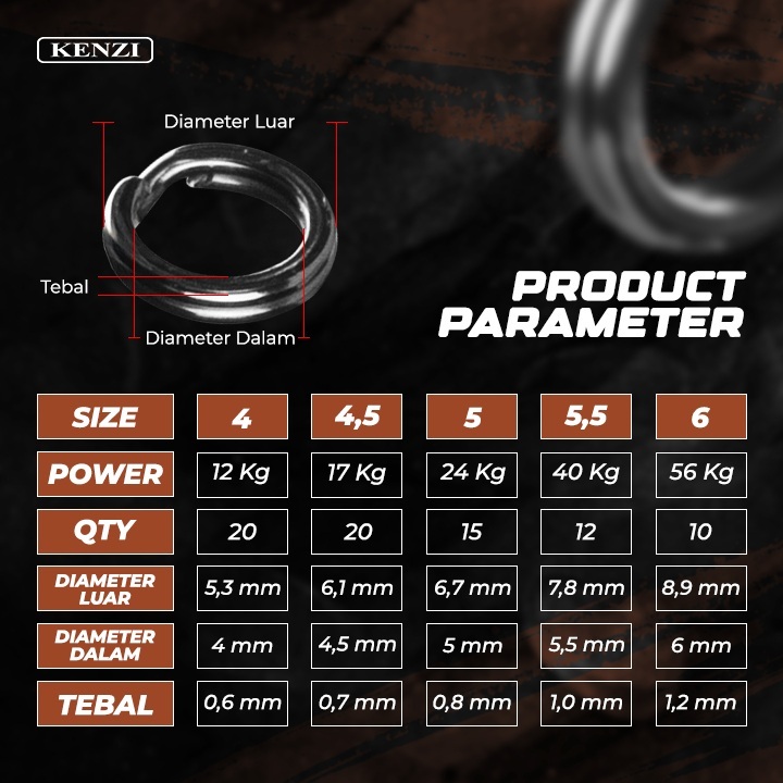 KENZI SPLIT RING Aksesoris pancing Split ring kenzi split ring 304