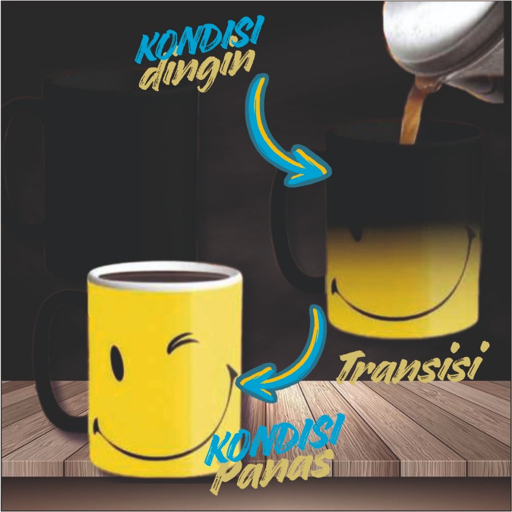 5PCS MUG BUNGLON CUSTOM FOTO | Mug Bunglon magic bisa berubah warna saat terkena air panas