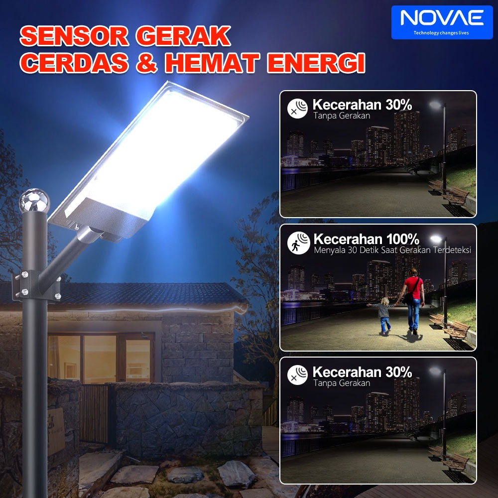 Lampu Tenaga Surya 12000W Lampu Taman Tenaga Surya Outdoor Lampu Jalan Tenaga Surya Otomatis Nyala