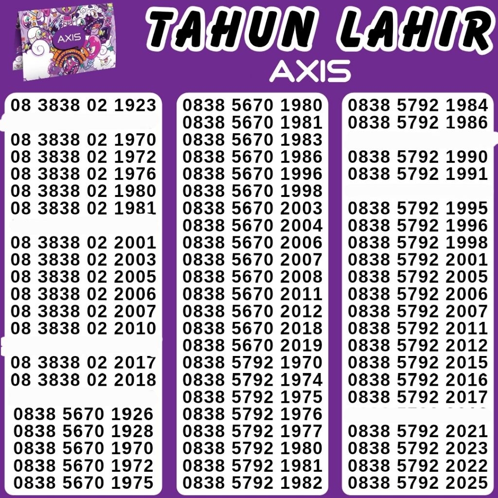 Nomor Cantik AXIS Tahun 1999 Triple Super Abab 0838 Kartu Perdana xl Support 4g lte 5g 10 digit Nomo