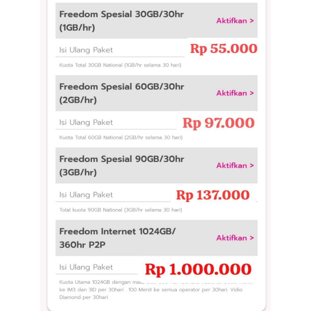 kuota Indosat im3