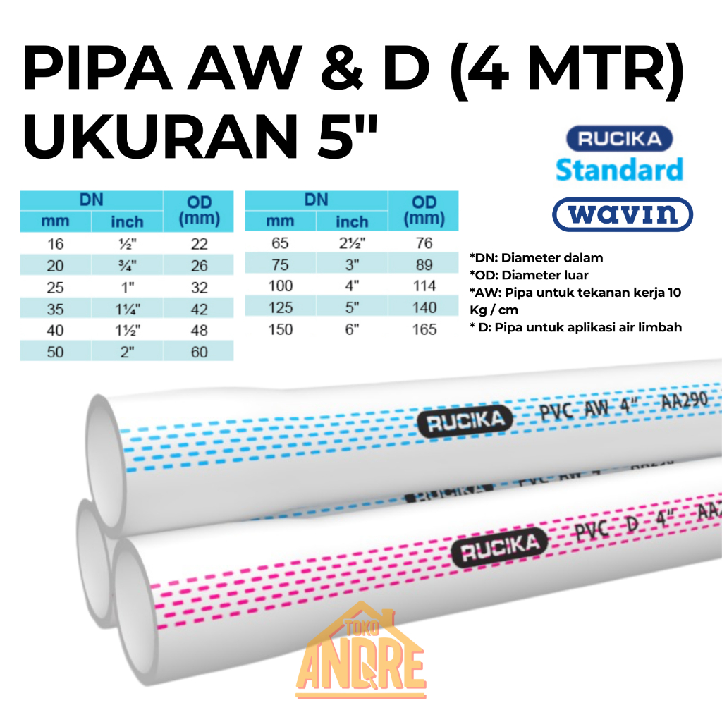 Pipa PVC RUCIKA / WAVIN AW & D 5 Inch Panjang 4 Meter / 400 Cm Air Bersih Pralon Paralon Original