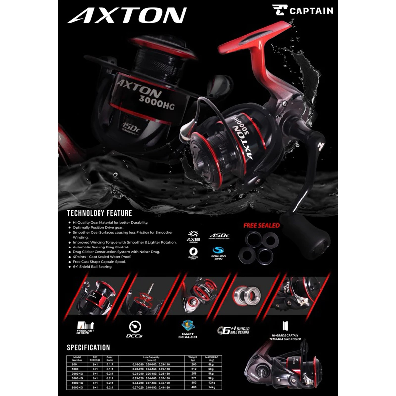 REEL SPINNING POWER HANDLE CAPTAIN AXTON 800