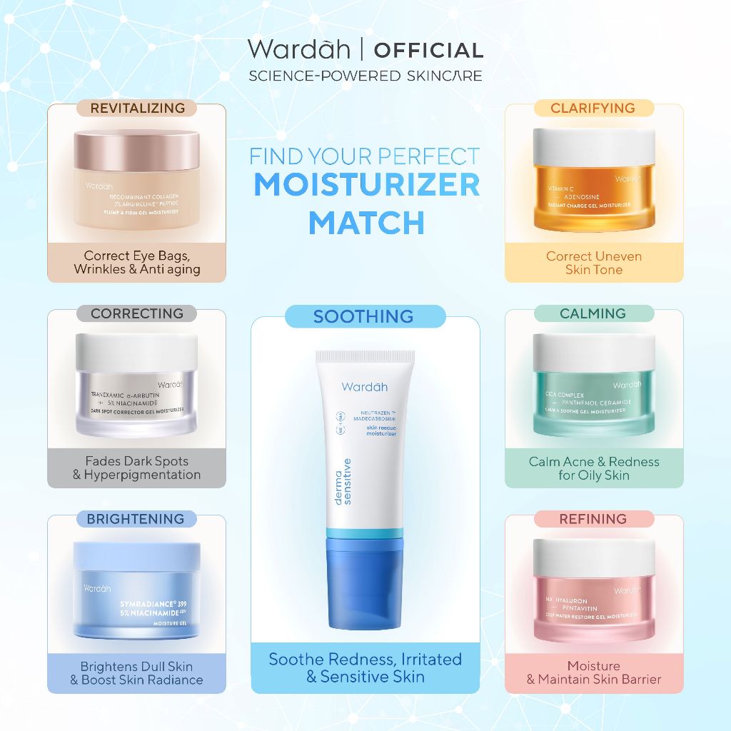 WARDAH Gel Moisturizer Series 30 g - Calming, Brightening, Soothing, Clarifying, Refining, Correctin