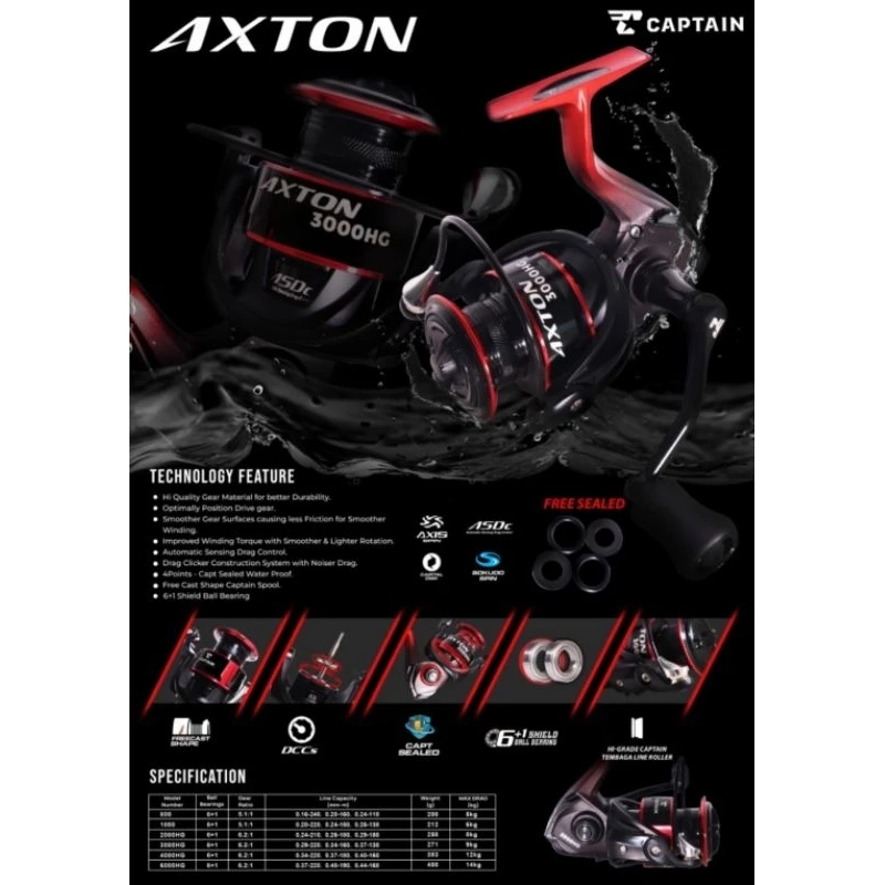 Reel Pancing Captain Axton Uk 3000