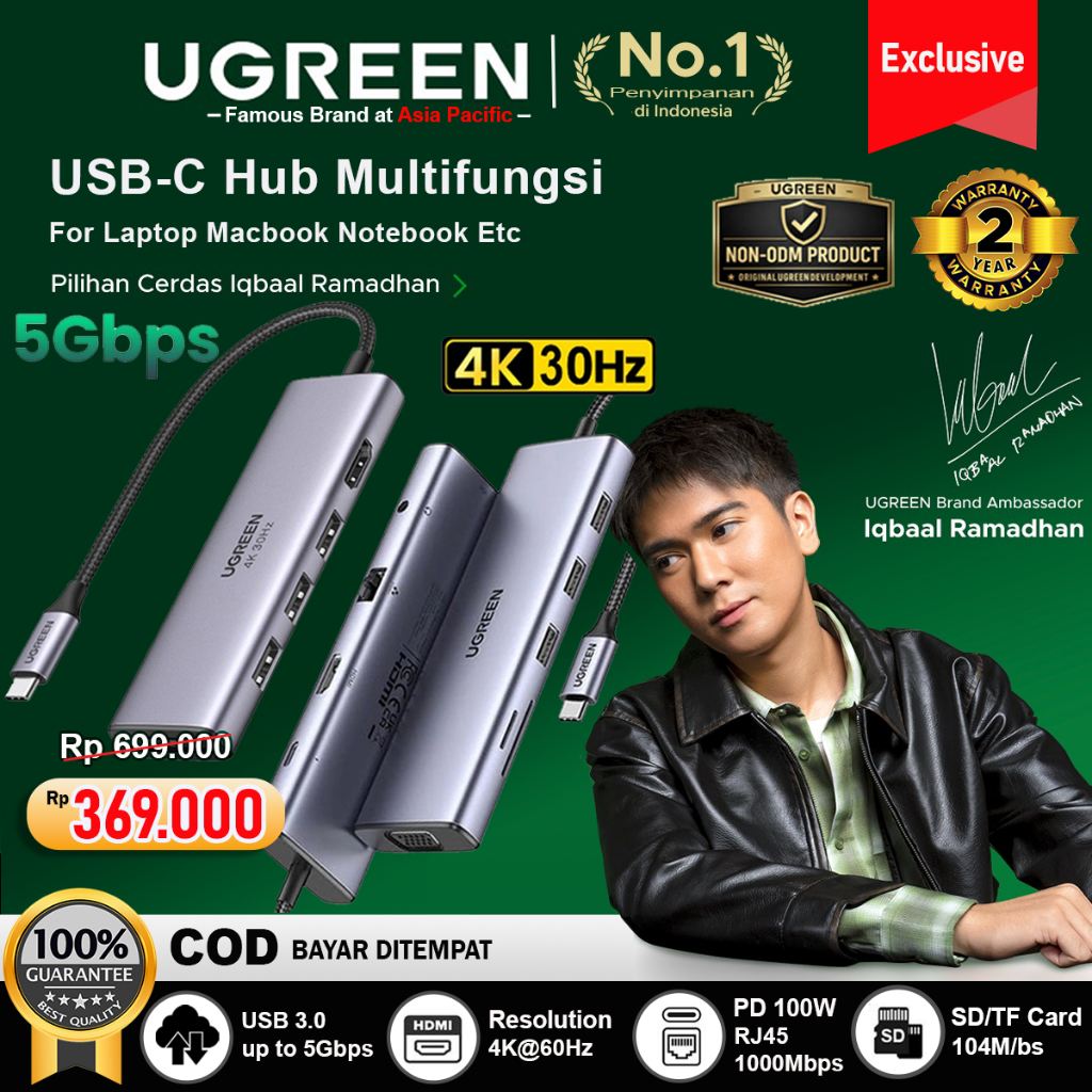 UGREEN USB HUB Type C To USB 3.0 HDMI VGA, TF/SD Card, Ethernet, Audio