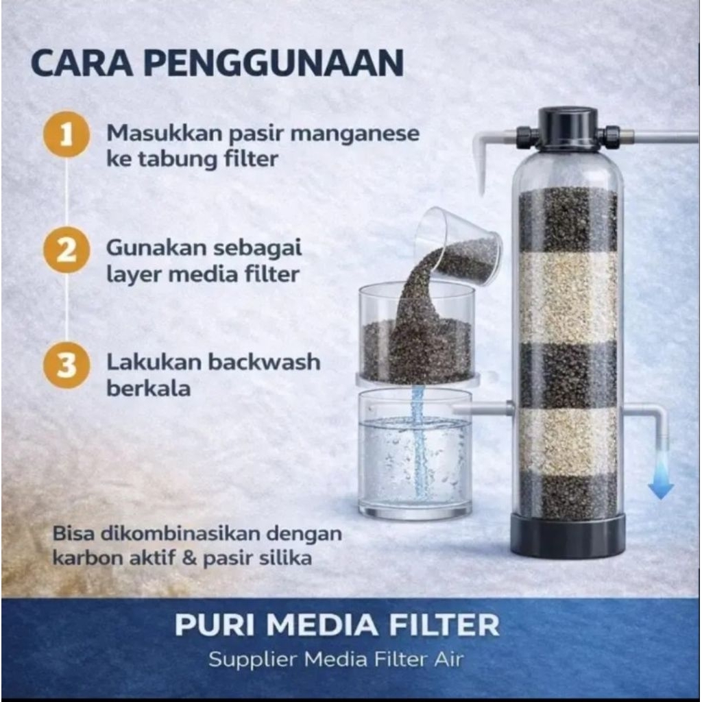 Pasir Manganese 5 KG / Manganese Filter Media / Puri Media Filter Air Menghilangkan Bau Besi & Air K