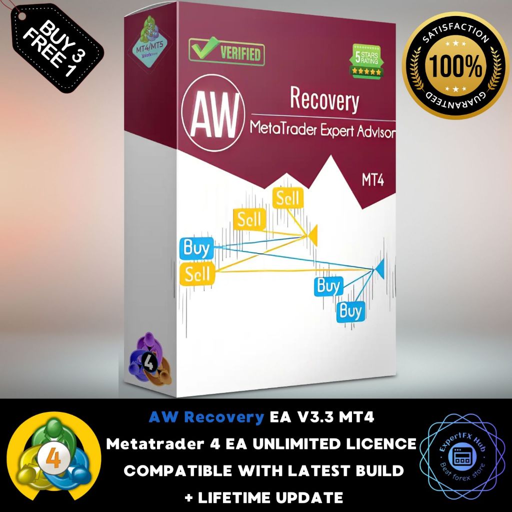 v3.3 AW Recovery EA Metatrader 4 Expert Advisor ftmo prop firm challenge scalping trading bot unlimi