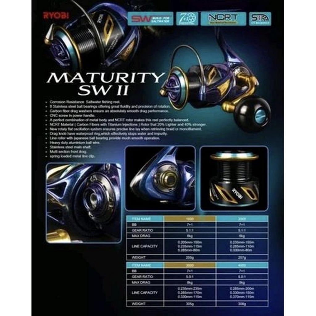 NEW RYOBI MATURITY SW II SIZE 5000.