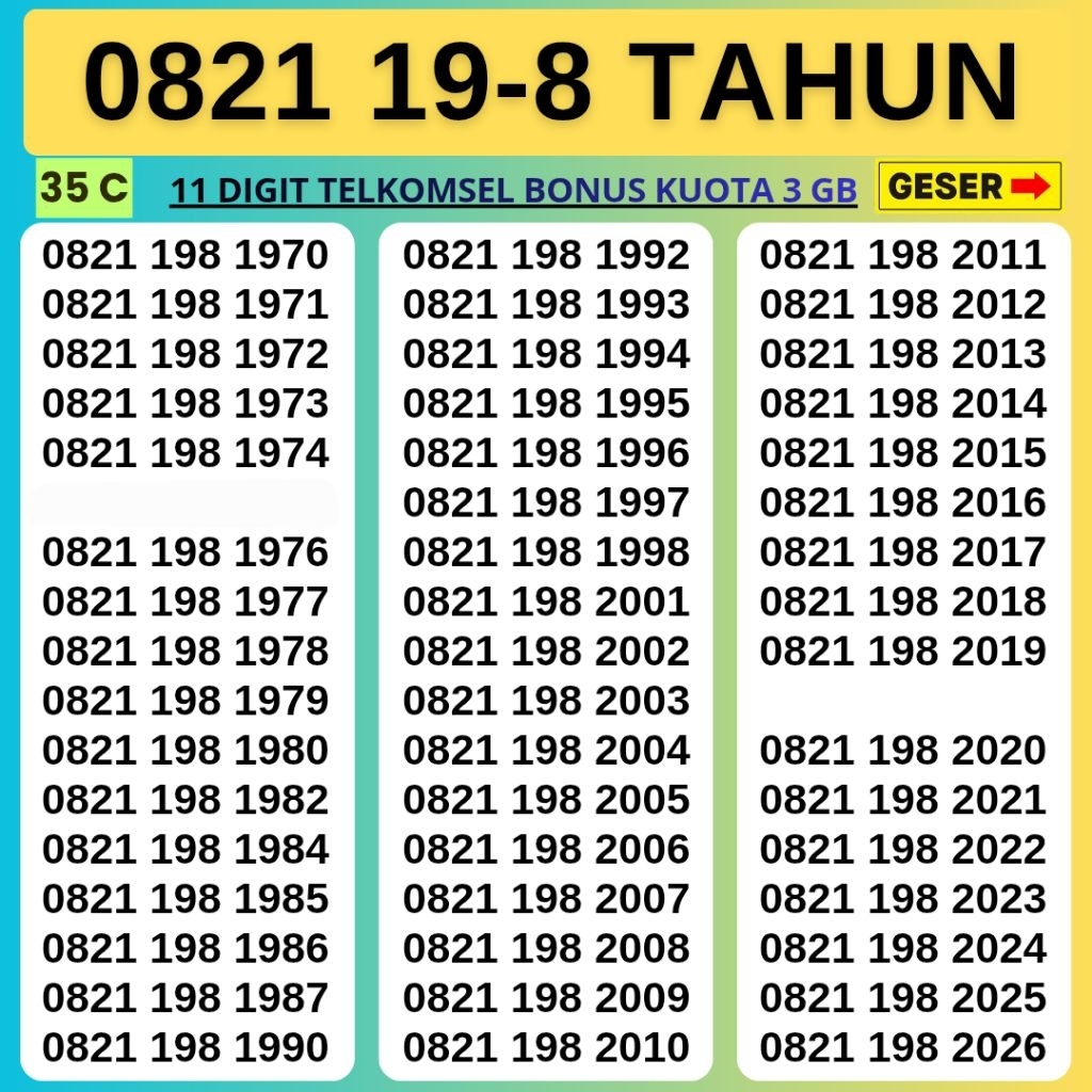 Nomor Cantik 11 Angka Telkomsel Bonus Kuota 3GB Tahun Hoki 198 198 Tahun Kartu Perdana Telkomsel Tse