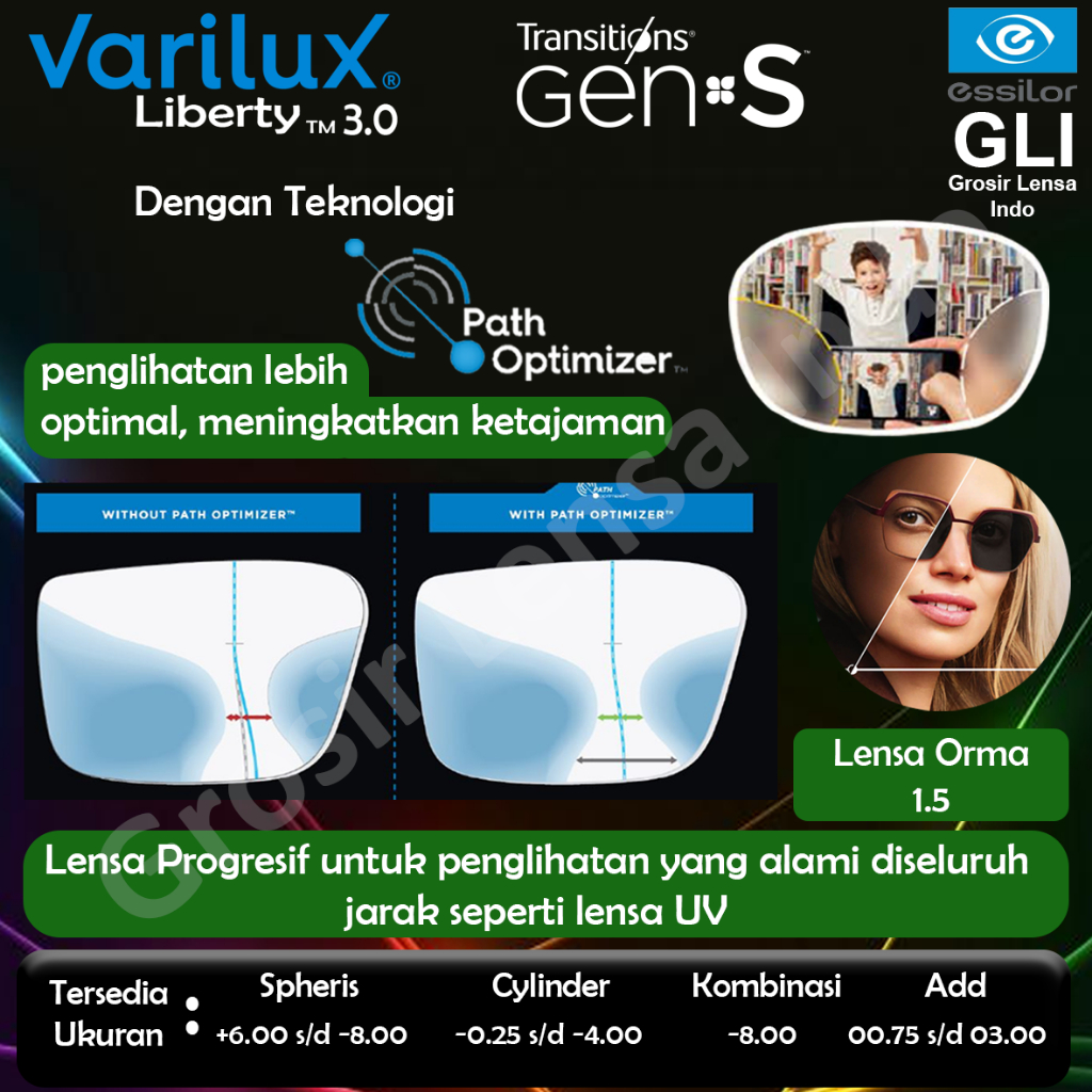 Lensa Essilor Progresif VARILUX LIBERTY ORMA 1.5 TRANSITION GEN S GREY GARANSI RESMI ESSILOR 2 TAHUN