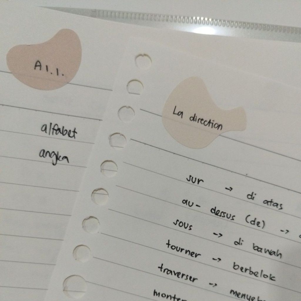 stiker estetik jurnal isi 4 lembar