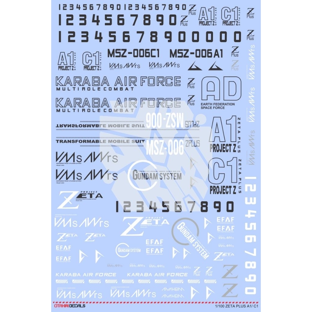 ZETA PLUS A1 / C1 WATERDECAL