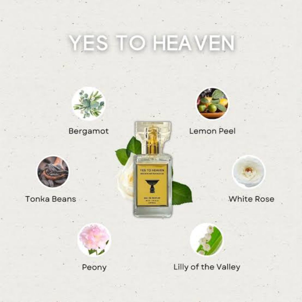 Decant Parfum Yes to Heaven