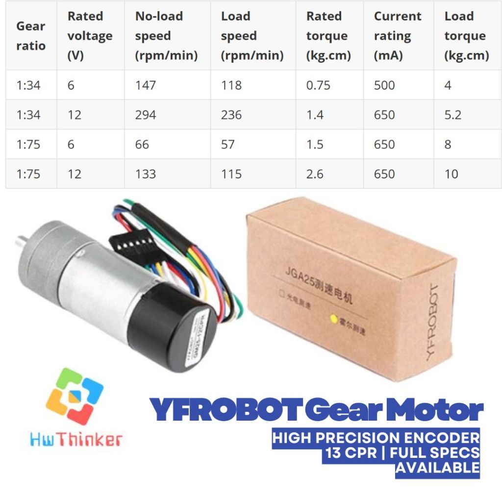 YFROBOT Motor DC Gearbox 1:34 / 1:75 JGA25-370 dengan Encoder GM25-13CPR 13 CPR