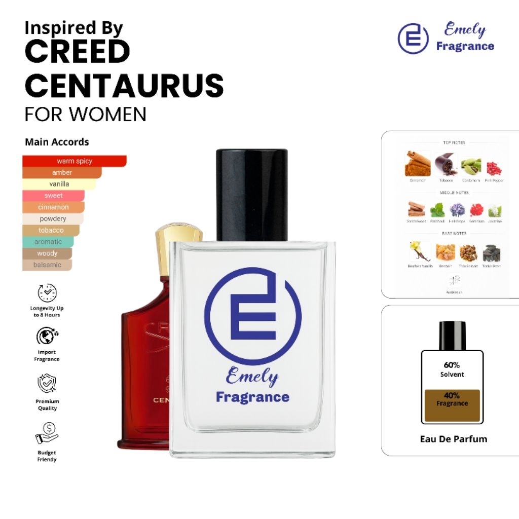 Emely Inspired Creed centaurus