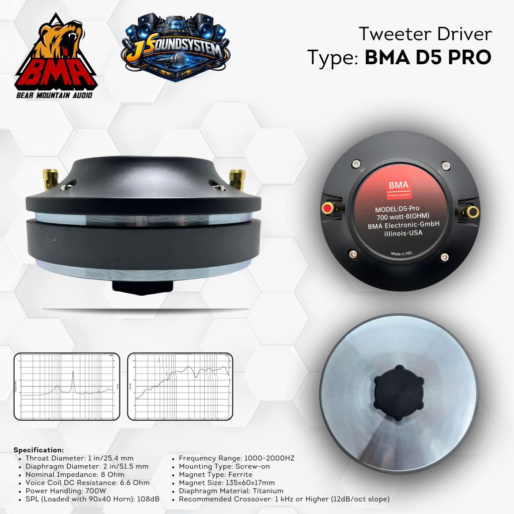 TWEETER DRIVER BMA / BMA D5 PRO