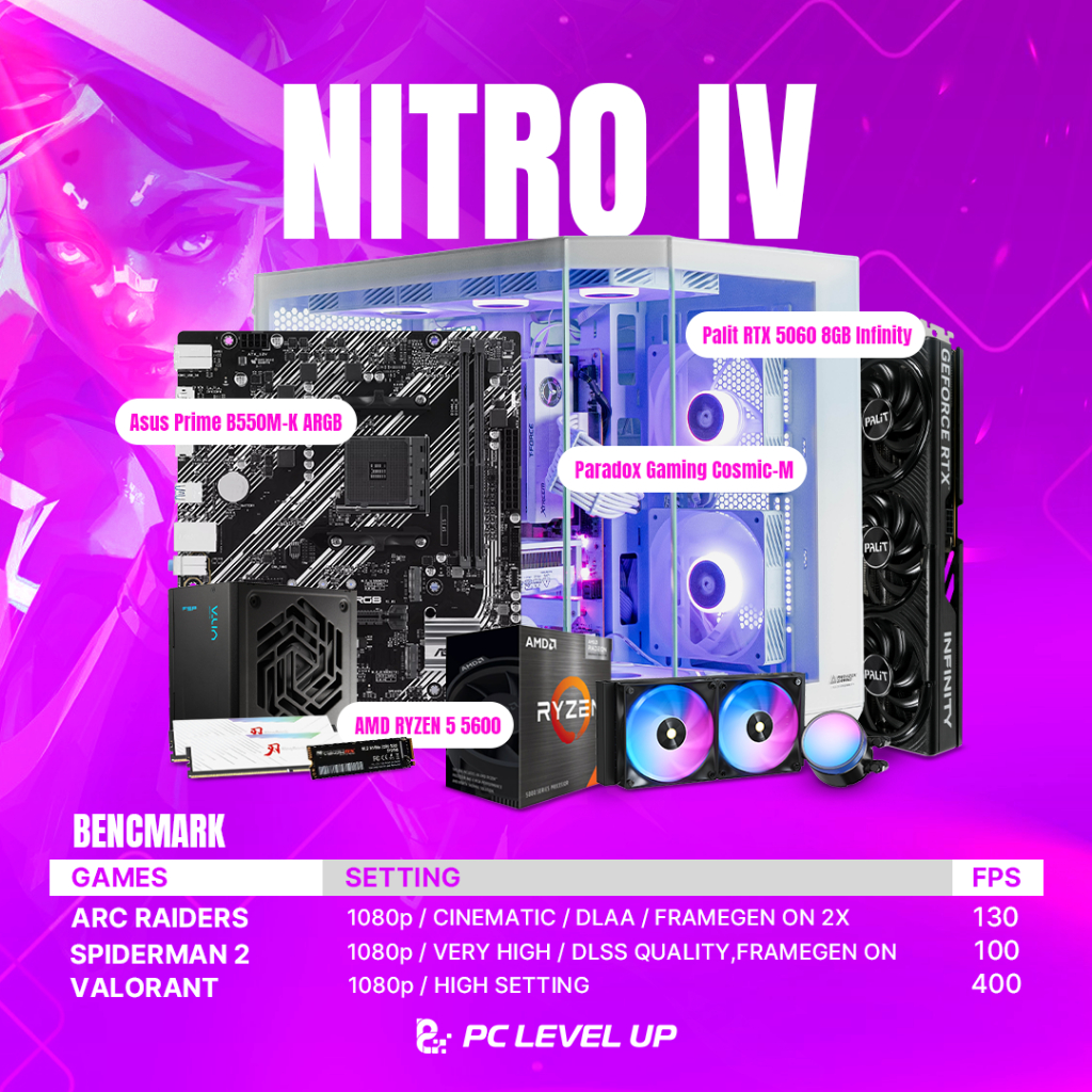 PAKET PC GAMING 16JUTAAN RYZEN 5 5600 RTX 5060  RAM 16GB  | Paket PC NITRO IV