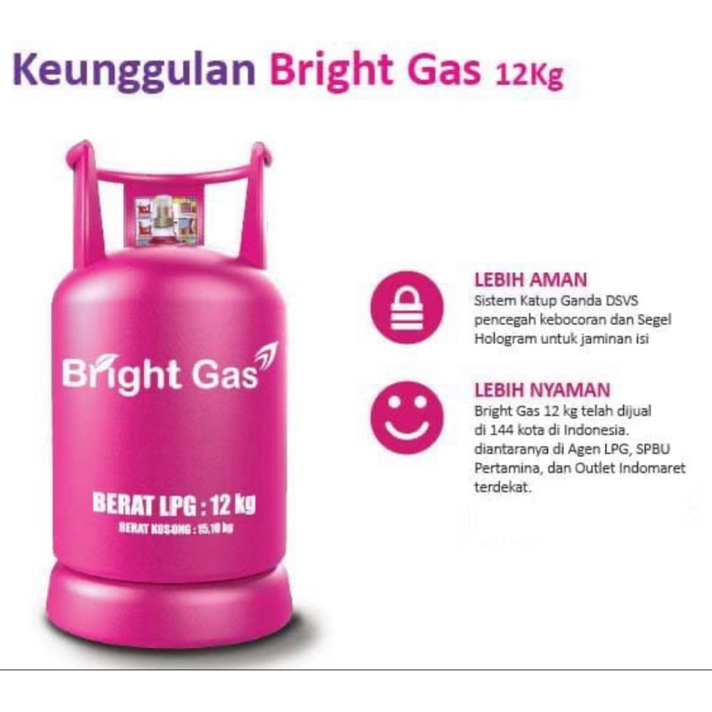 Tabung Gas 12kg Pink (Bright Gas) Kosong untuk Isi Ulang