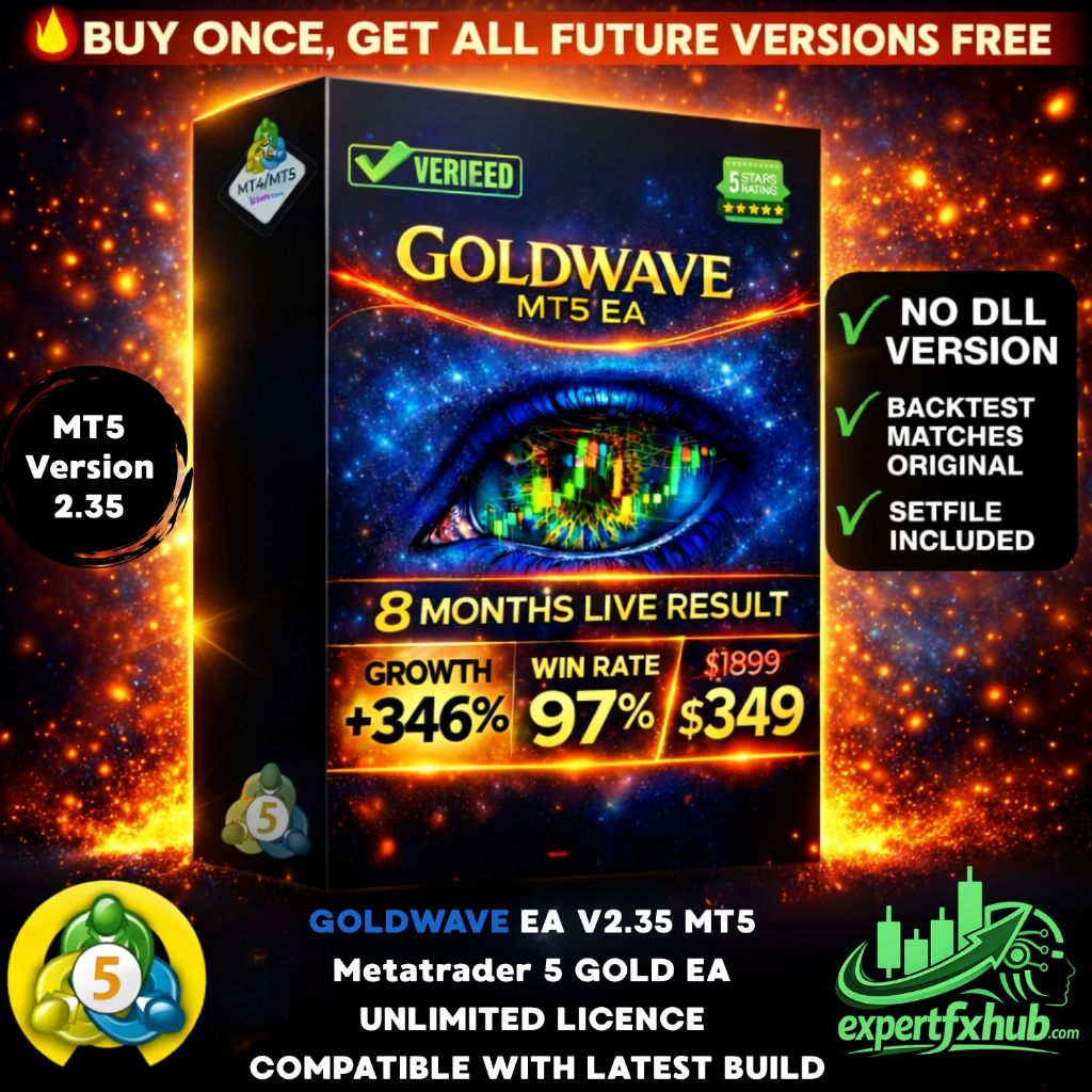 v2.35 Goldwave EA Metatrader 5 Expert Advisor ftmo prop firm challenge scalping trading bot unlimite
