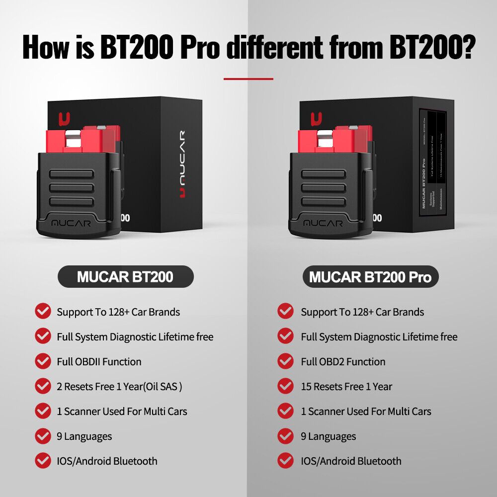 MUCAR BT 200 Pro BT200 PRO OBD2 Scanner Full System Car Diagnostic 15 Reset