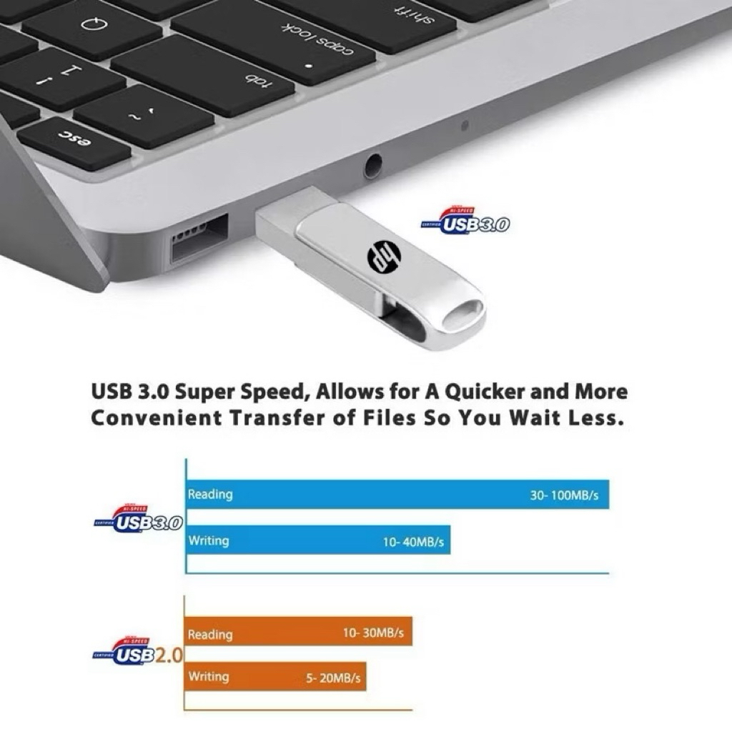 HP 1TB 2TB Flash Drive for Android HP OTG Flashdisk High Speed USB 3.0 Flash Drive Flash Disk[Free m