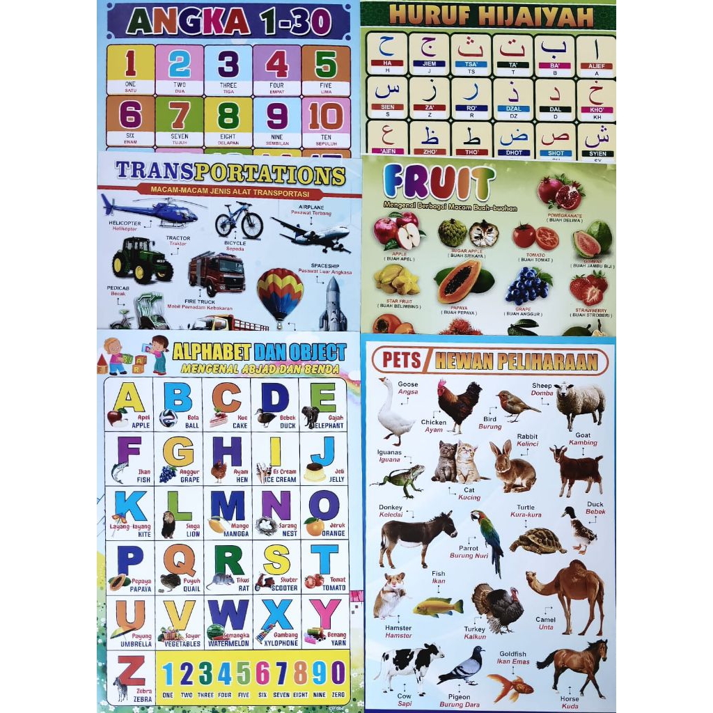 Poster Belajar Anak Paket 6 Lembar