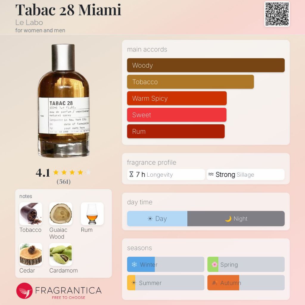 lelabo tabac 28 Miami, parfum refill semi ori