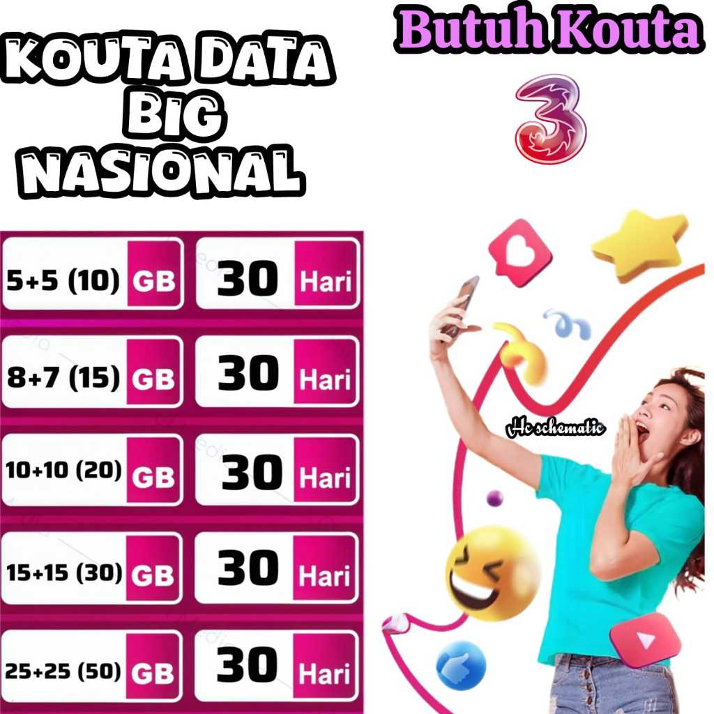 KOUTA DATA TRI 3 BIG NASIONAL HEMAT 30 HARI