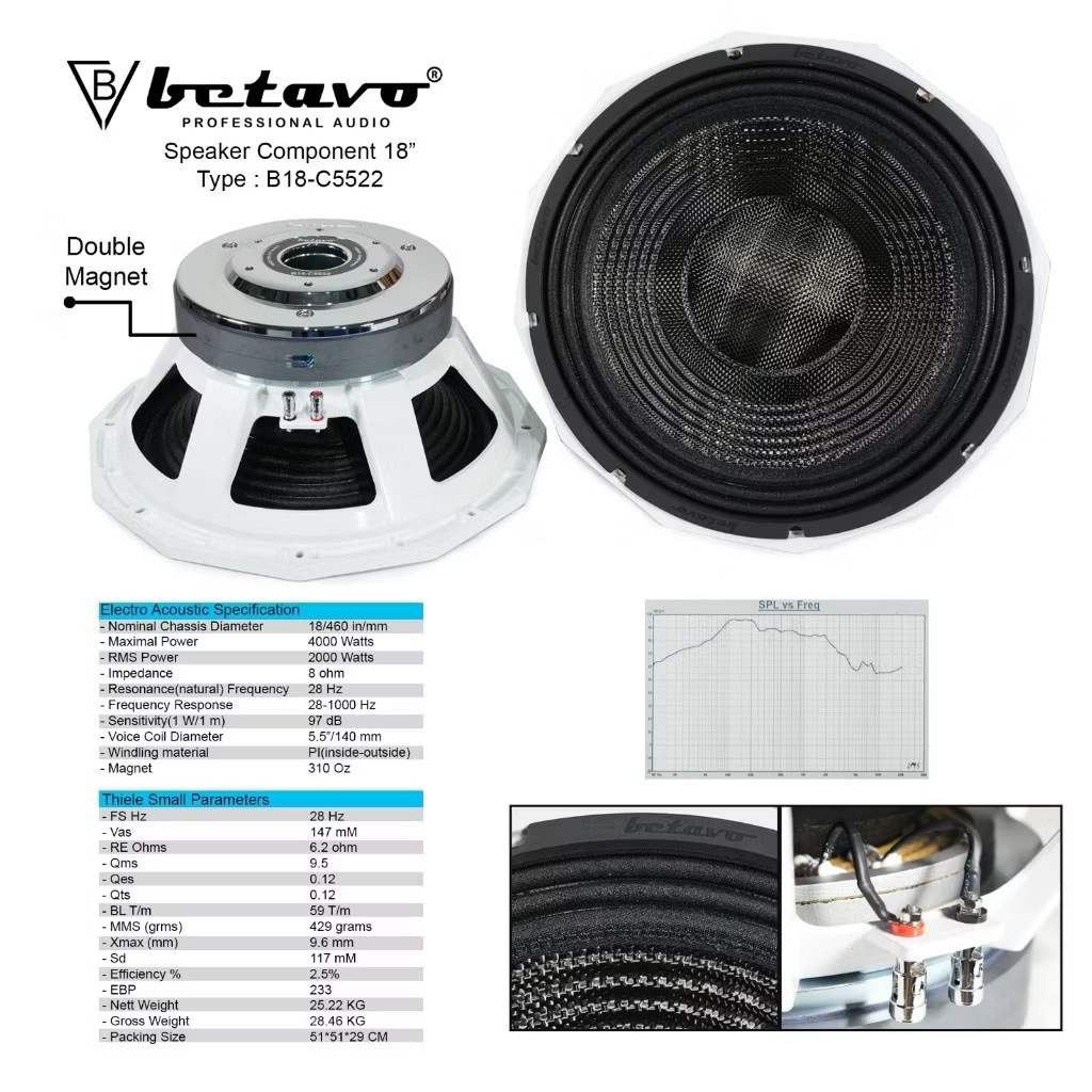 Speaker Component Betavo B18-C5522 Carbon Komponen Betavo B18 C5522 Double Magnet
