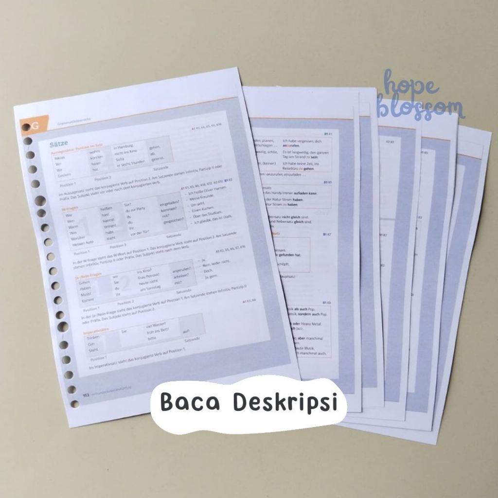 Rangkuman Grammar Bahasa Jerman A1-B1 B2// Grammatikuebersicht