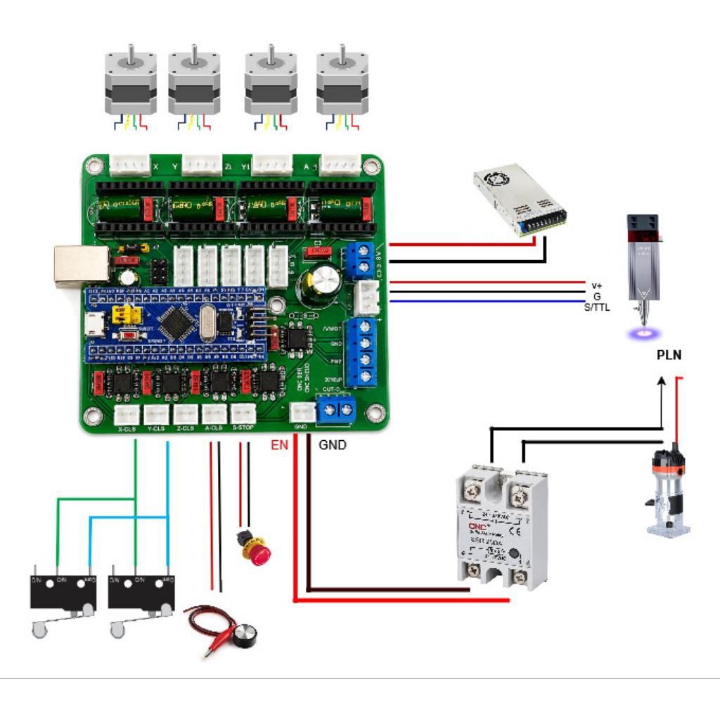 Controller CNC STM32 GRBL & GRBLHAL  Bisa  Router + Laser Hibrid, TB600, DRV8825, A4988