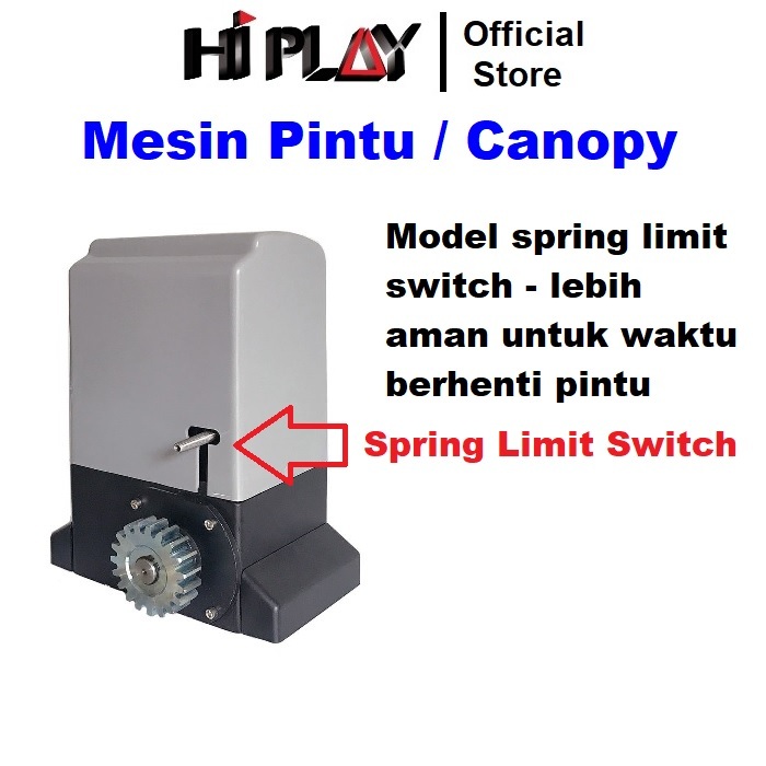 HIPLAY - Mesin Pintu Pagar Otomatis Mechanical | Pagar | Canopy | Otomatis