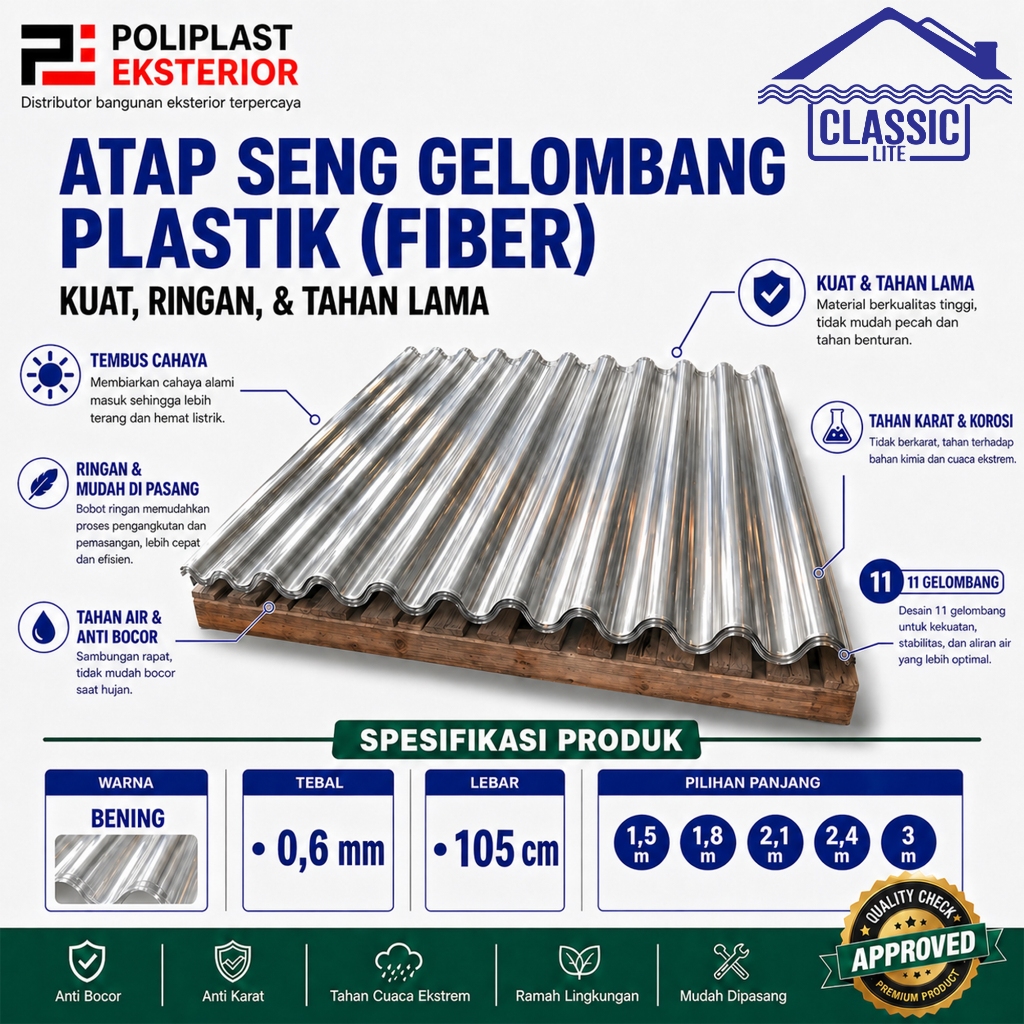 Atap Seng Plastik Fiber Bening 0,6mm Lebar 105cm 11 Gelombang Classic Lite Atap Transparan Kanopi Ta