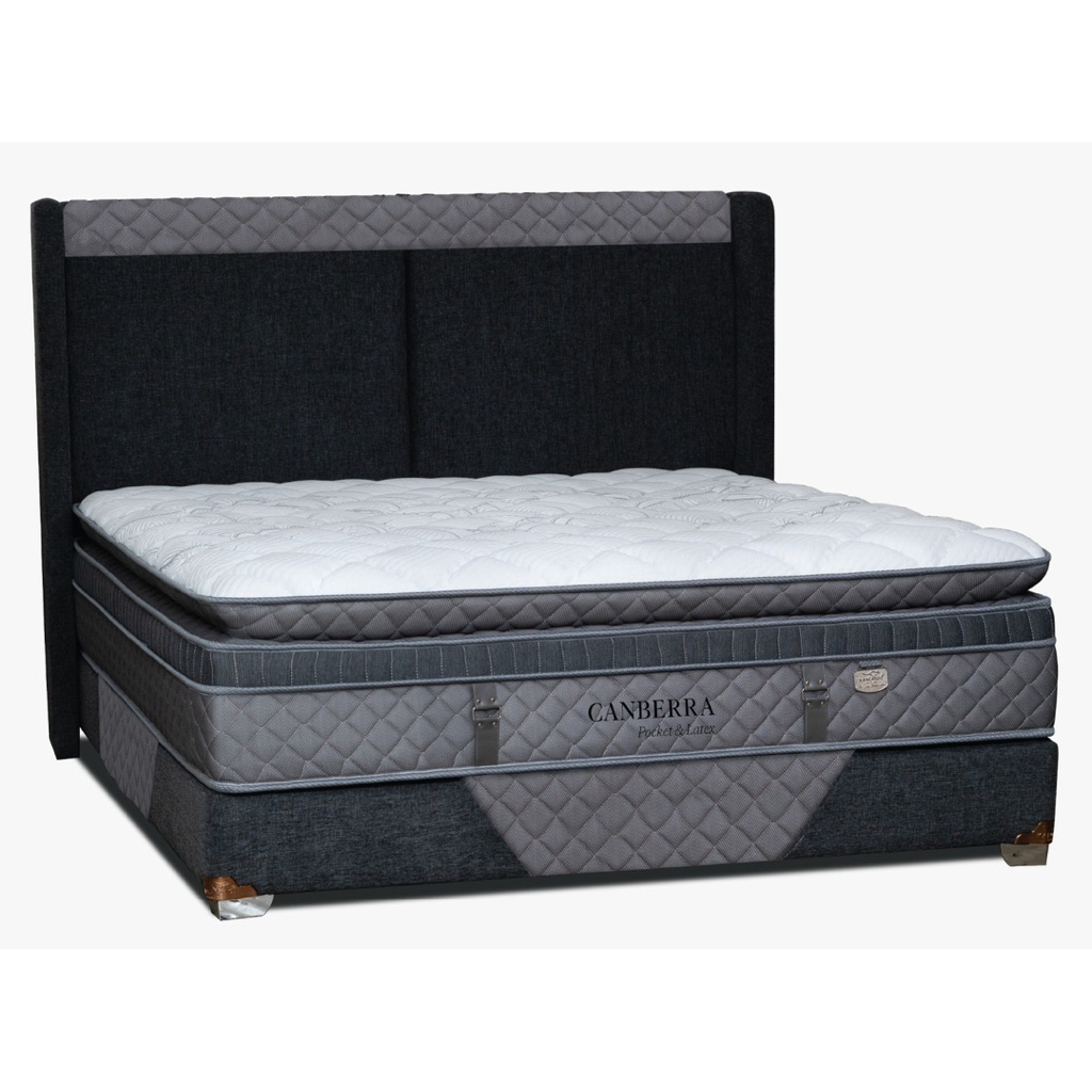 Springbed Kangaroo  Type New Canberra