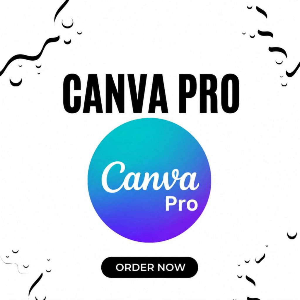 Canva Pro murah private 100.000+ Template siap pakai