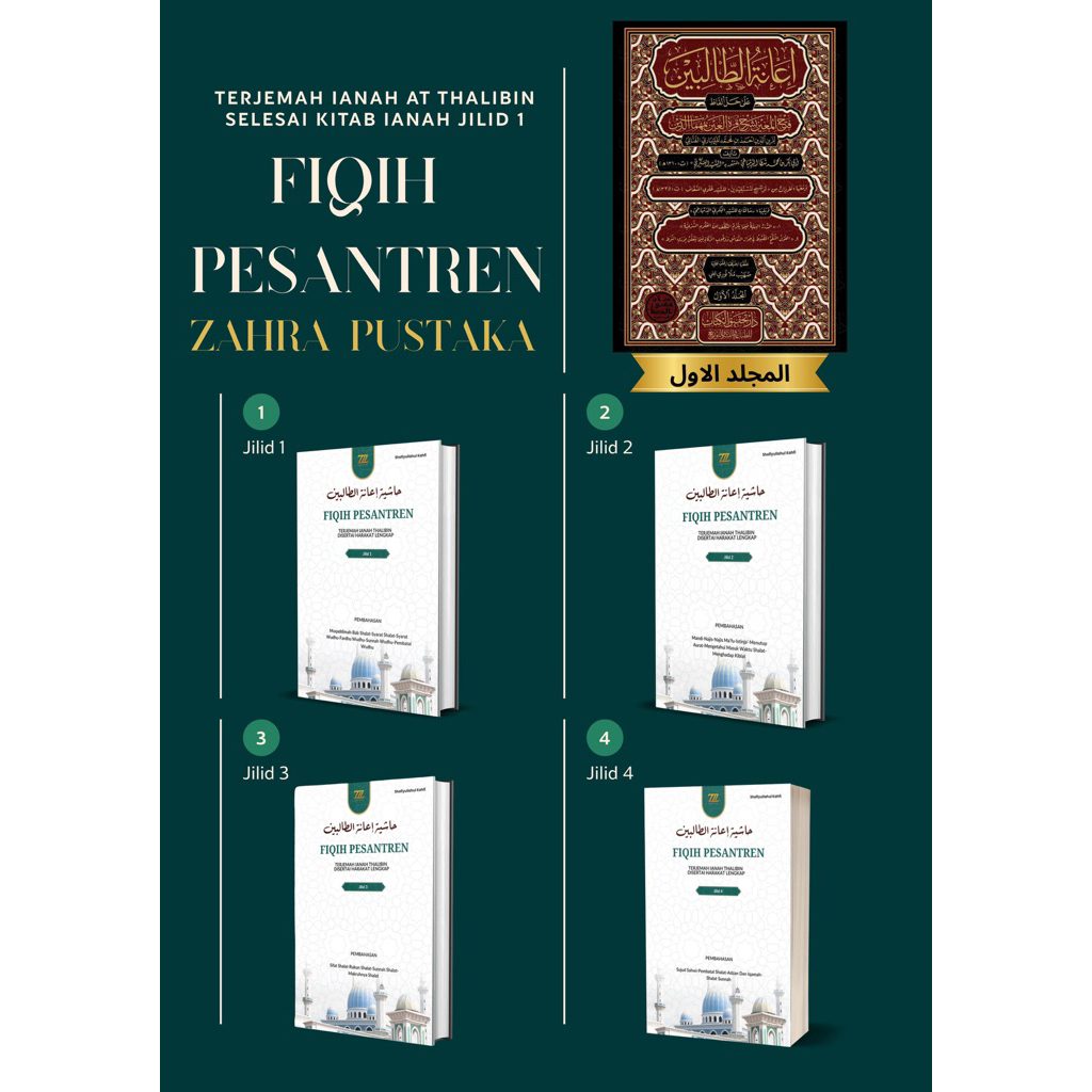 Paket Terjemah Ianah