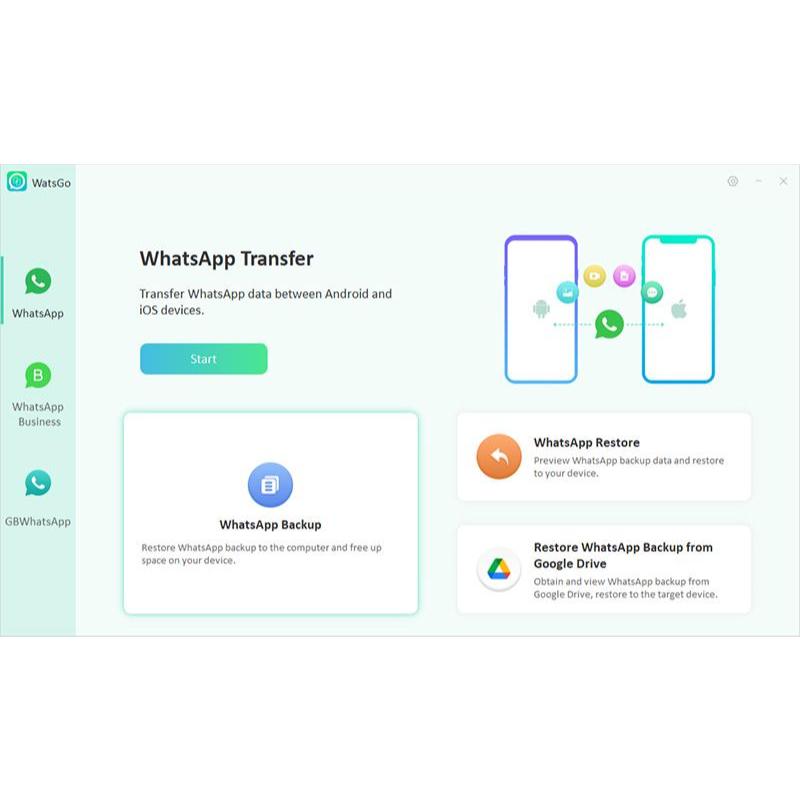 WatsGo 8.9.1 Full Version – Transfer WhatsApp Android & iPhone Tanpa Ribet