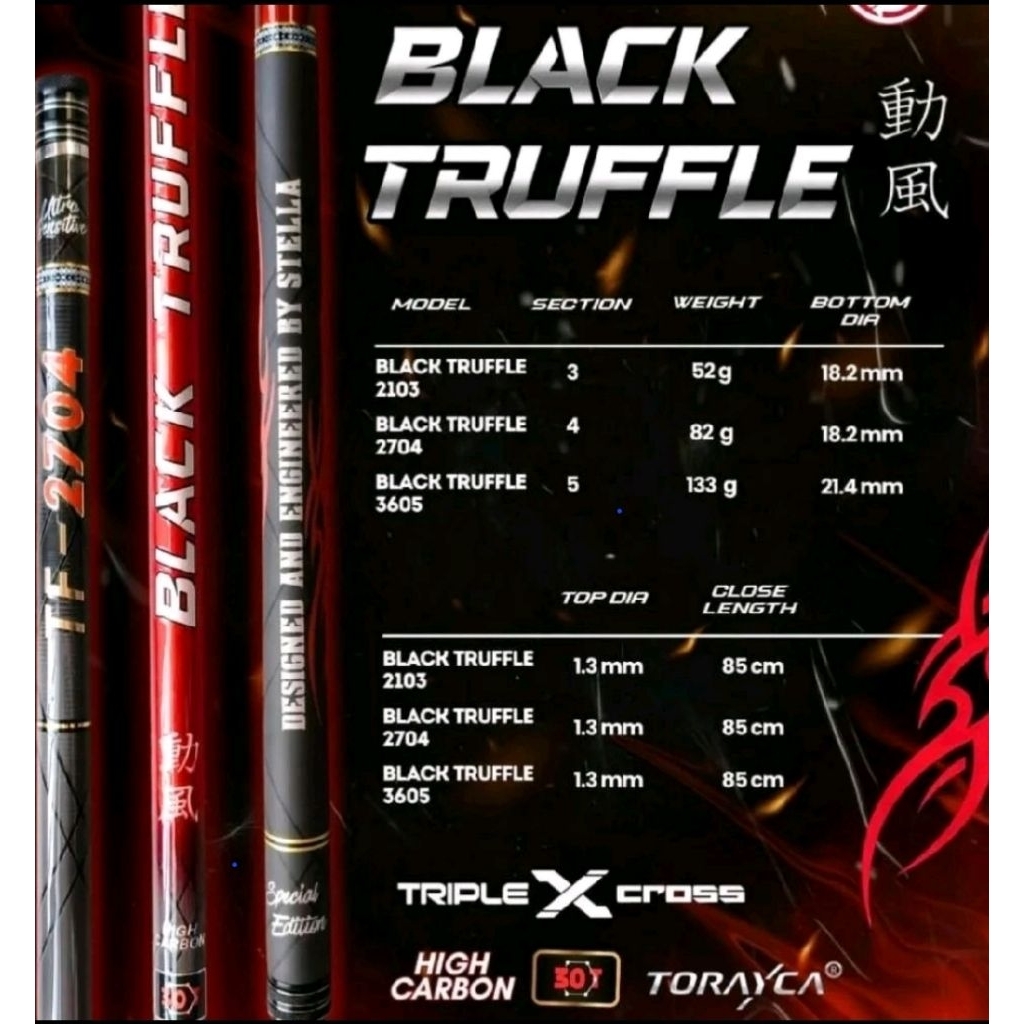 TEGEK STELLA BLACK TRUFFLE