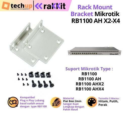 RAKKIT Rackmount Kit Mikrotik RB1100 RB1100AH RB1100AHX2 RB1100AHX4 Rak Server Kuping Bracket Kuping