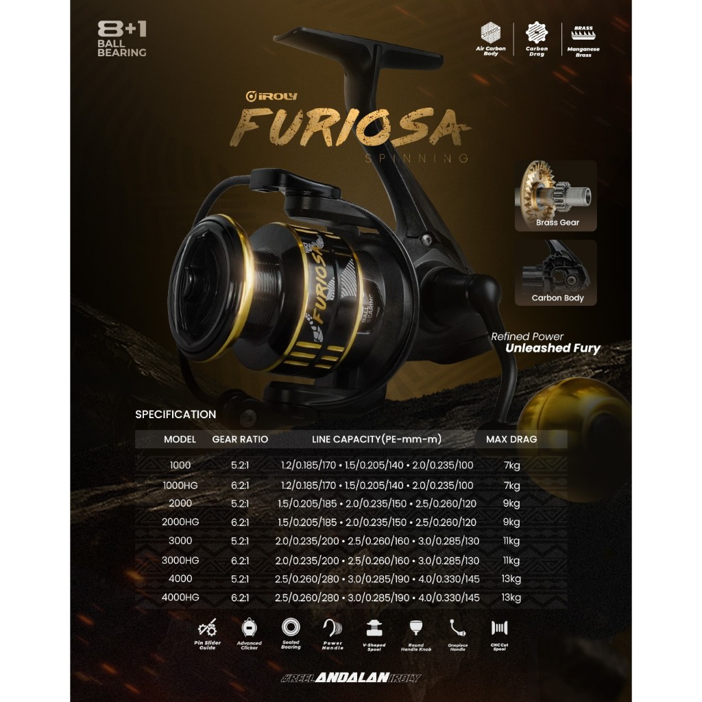 Reel Iroly FURIOSA Carbon Body Spinning Reel Power Handle