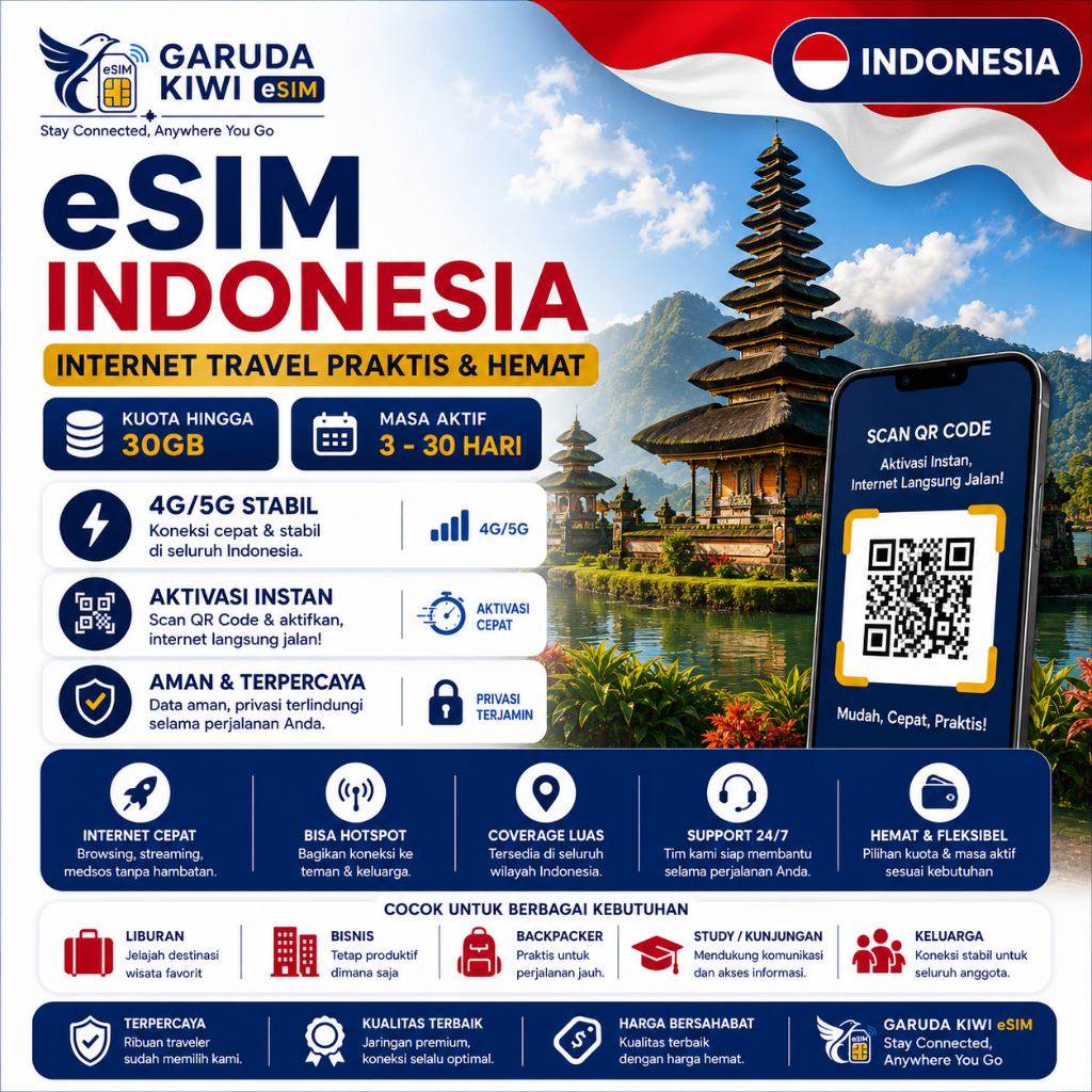 Garuda Kiwi eSIM Indonesia | 3GB-30GB | 3-30 Hari | 4G/5G | QR Instan | Travel Indonesia
