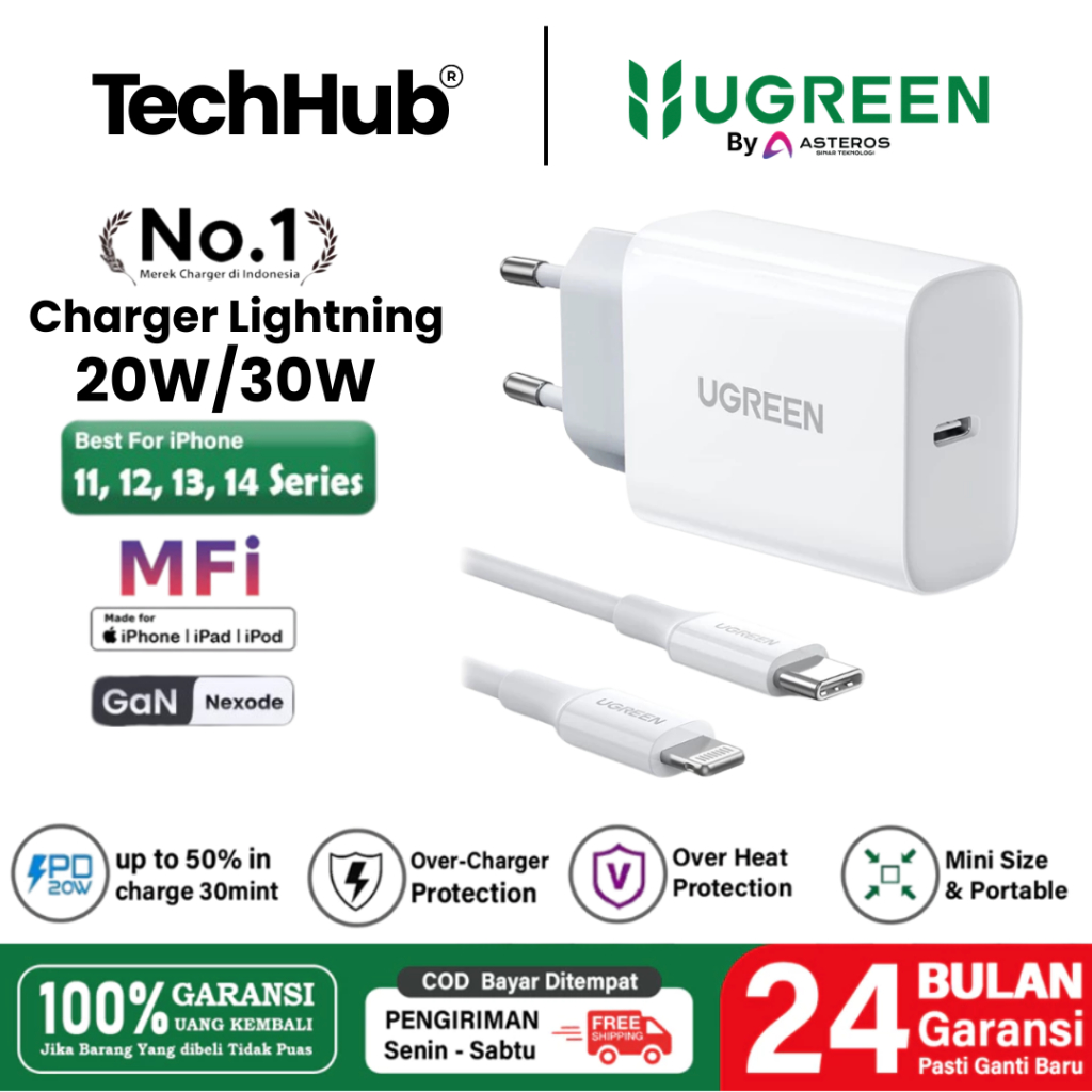 UGREEN Charger iPhone X Xr Xs 11 12 13 14 Lightning Mfi Fast Charging