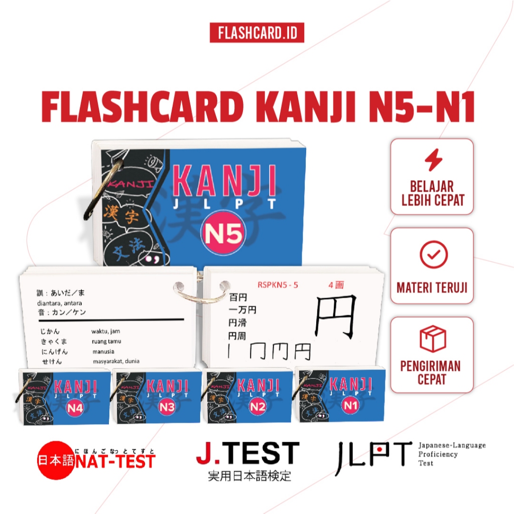 Flashcard Kanji Bahasa Jepang JLPT N5-N1 | Kartu Hafalan Belajar Jepang