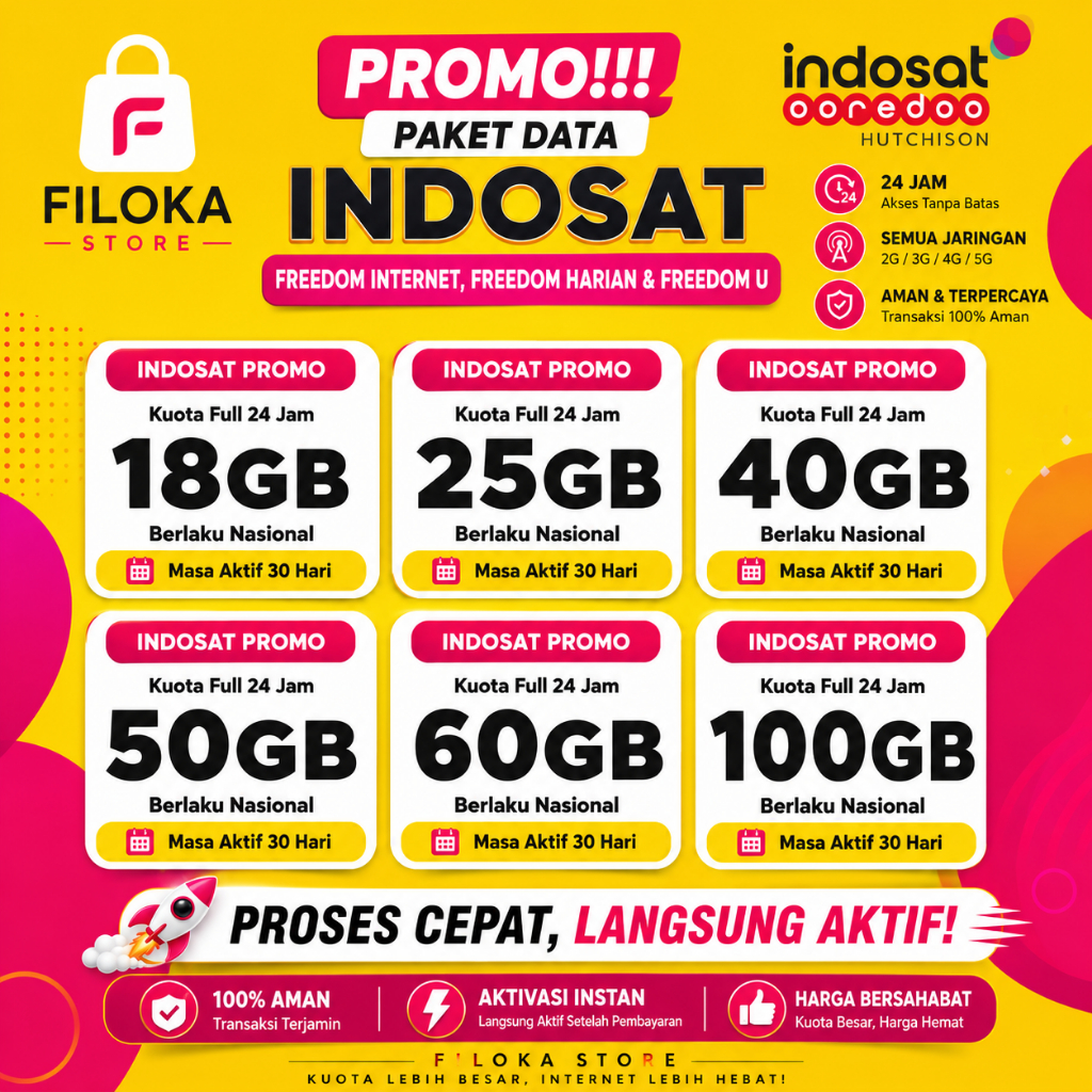 Paket Data Indosat | Kuota Internet IM3 Indosat | Paket Harian Mingguan Bulanan | Kuota 4G 5G | Pake