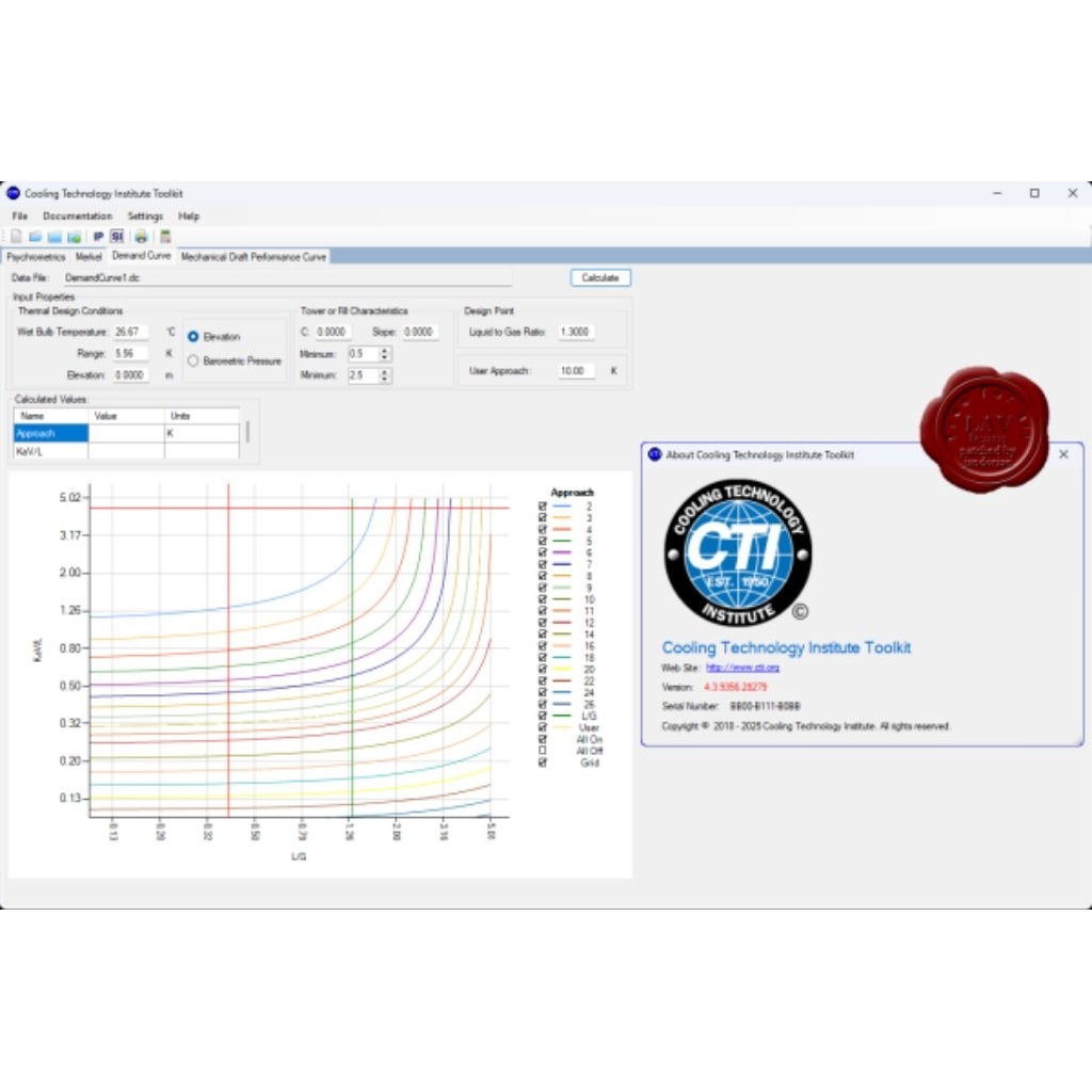 Software Cooling Technology Institute Toolkit v4.3
