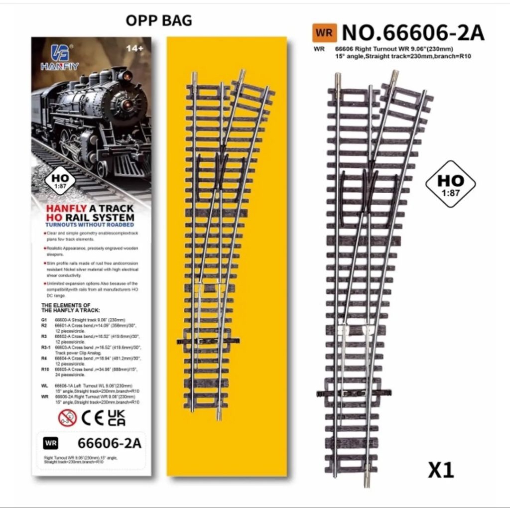 Wesel hanfly skala HO/Skala 1:87 (kanan)